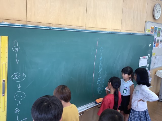 絵しりとり
